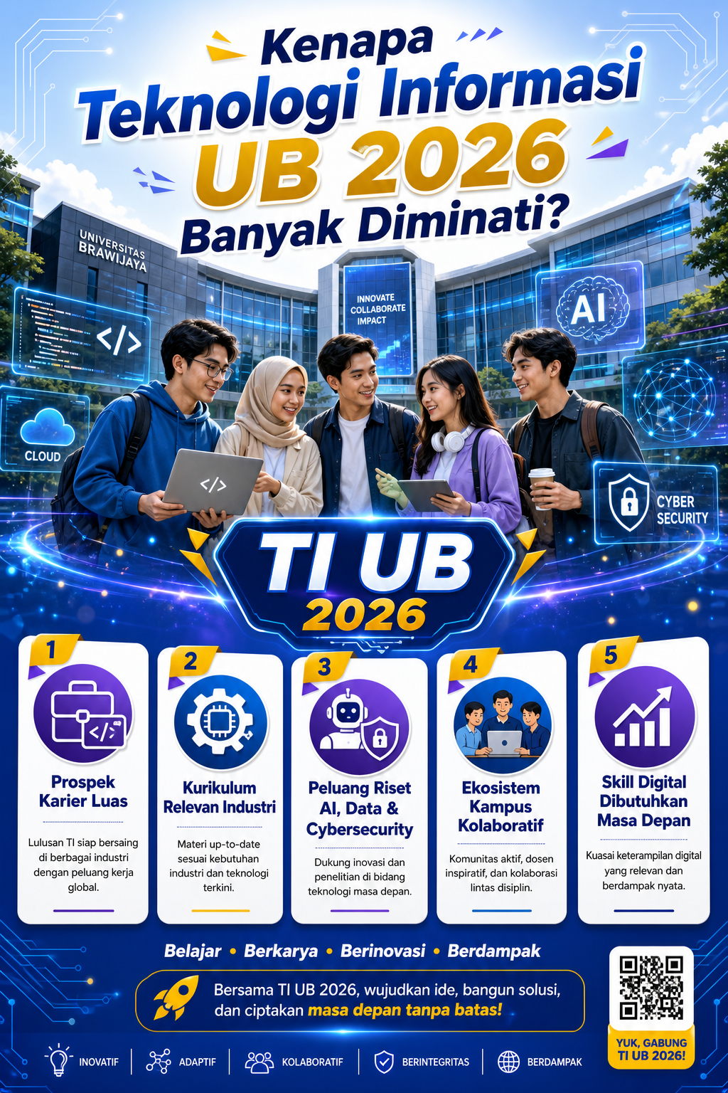Kenapa Teknologi Informasi UB 2026 Banyak Diminati? - ub