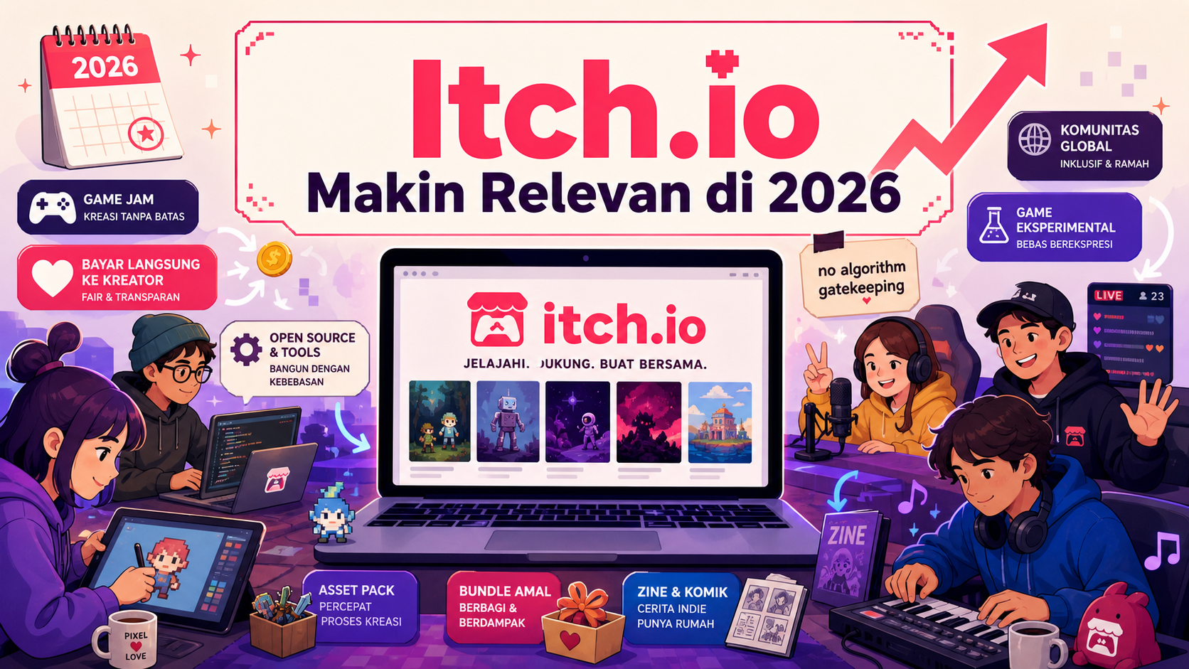 Mengapa Itch.io Makin Relevan pada 2026? - itchio