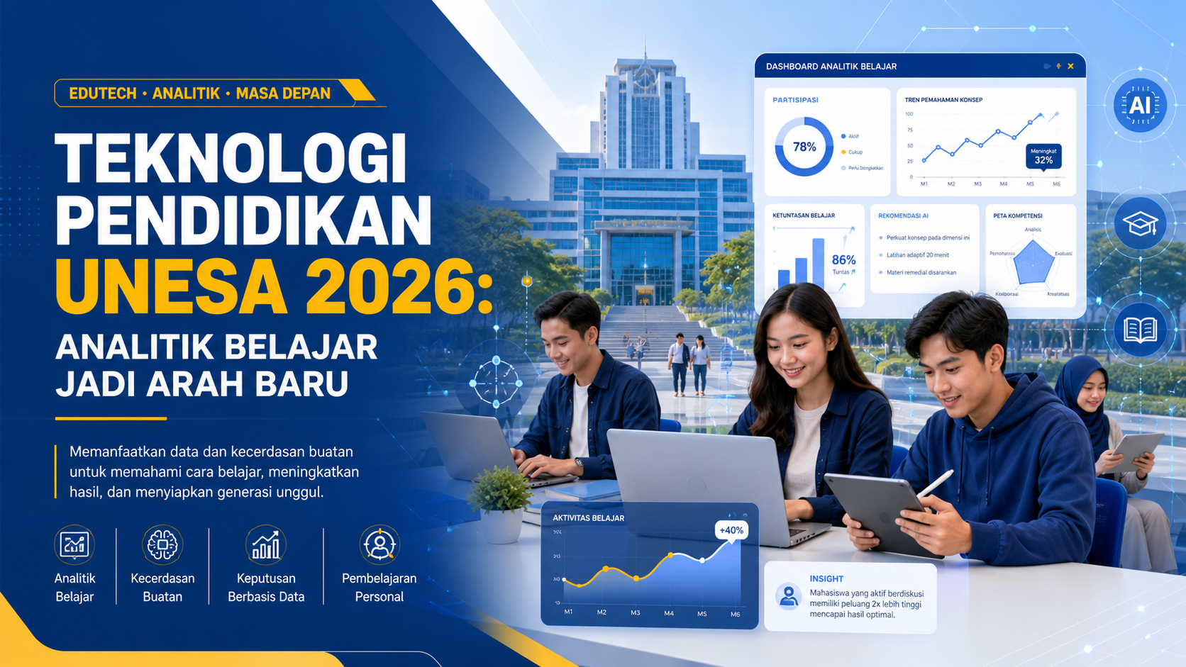 unesa - Teknologi Pendidikan Unesa 2026: Analitik Belajar Jadi Arah Baru