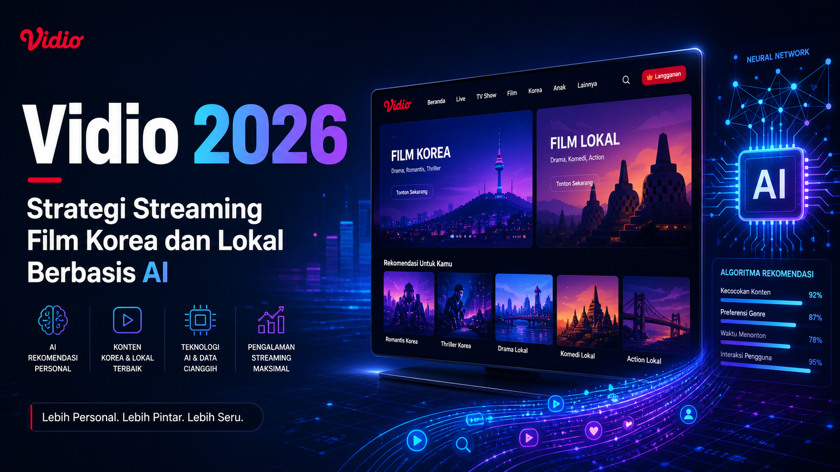 vidio - Vidio 2026: Strategi Streaming Film Korea dan Lokal Berbasis AI